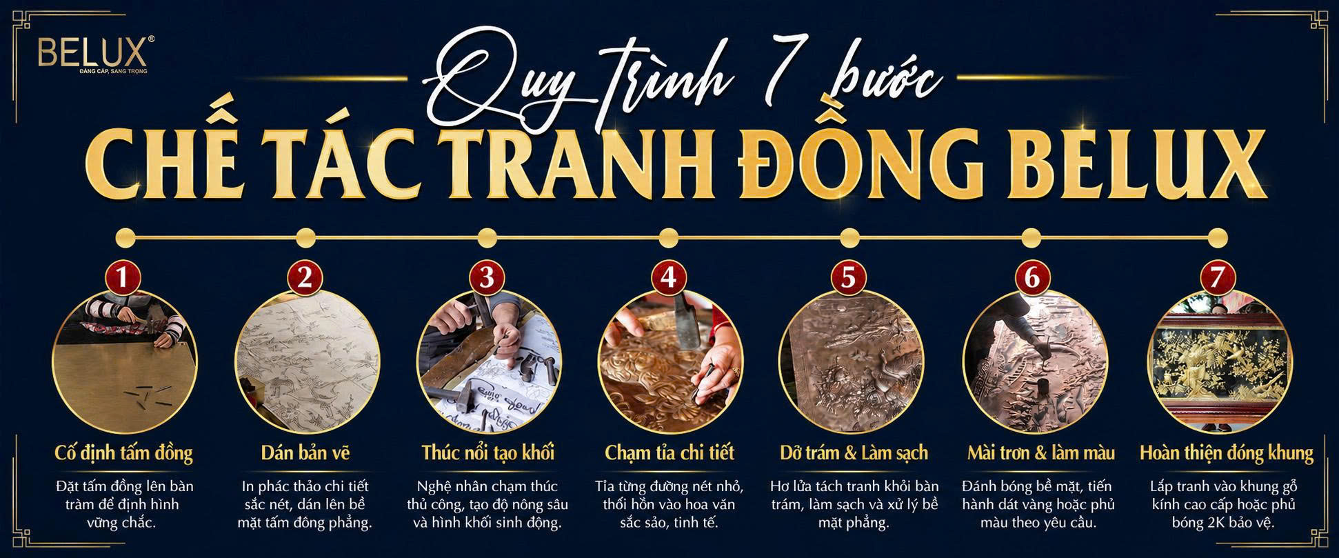quy-trinh-che-tac-tranh-dong
